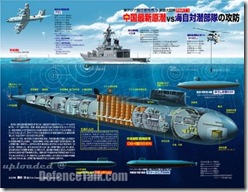 Type_094_SSBN